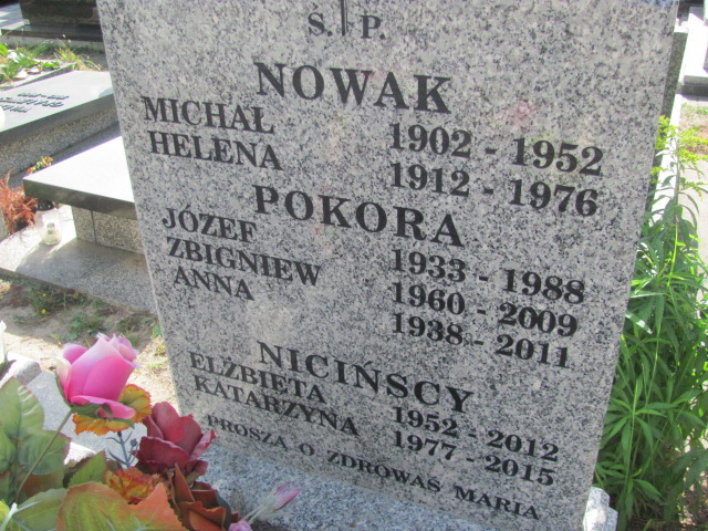 Michał Nowak 1901 Łódź Ruda - Grobonet - Wyszukiwarka osób pochowanych