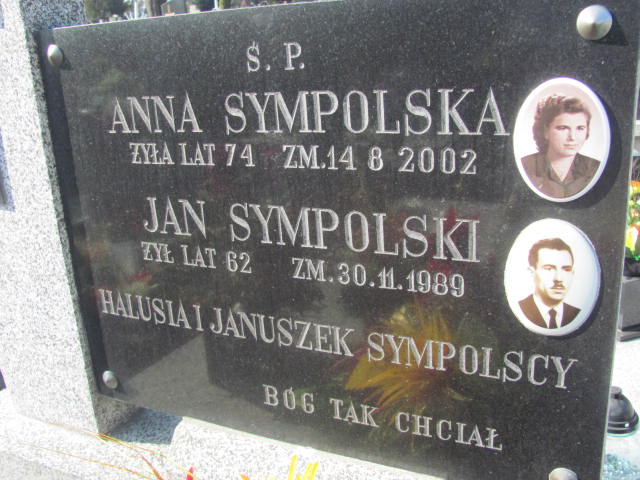 Anna Sympolska 1928 Łódź Ruda - Grobonet - Wyszukiwarka osób pochowanych