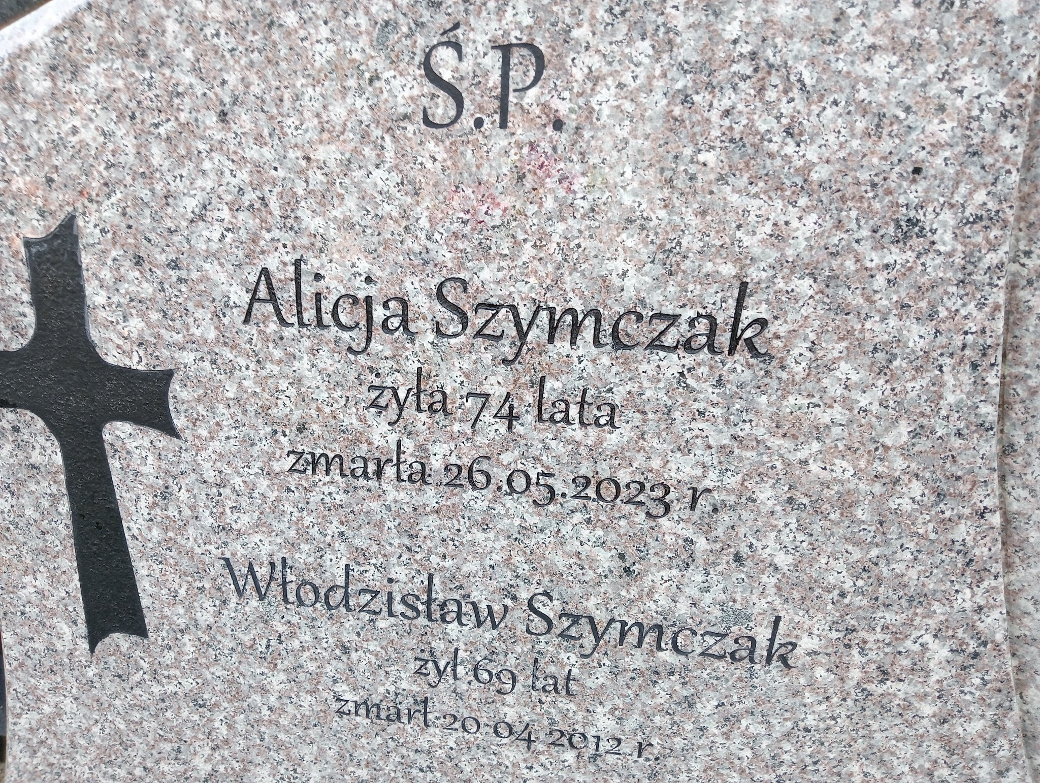 Ignacy Szafran Łódź Ruda - Grobonet - Wyszukiwarka osób pochowanych