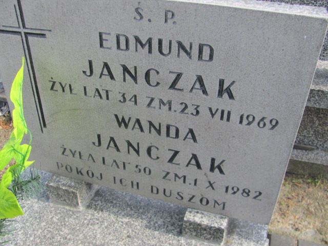 Wanda Janczak Łódź Ruda - Grobonet - Wyszukiwarka osób pochowanych