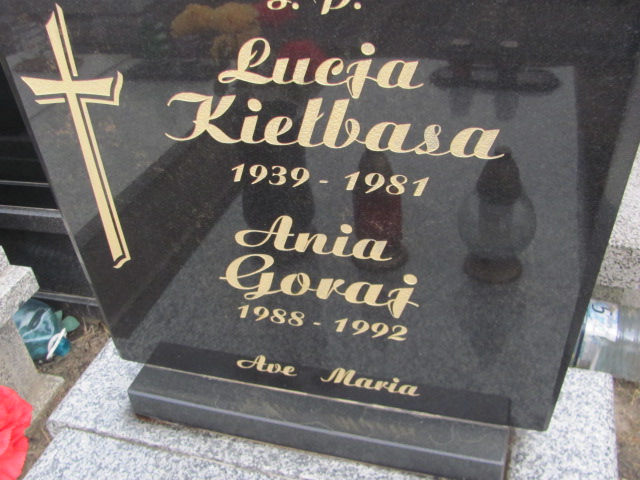 Anna Goraj 1988 Łódź Ruda - Grobonet - Wyszukiwarka osób pochowanych